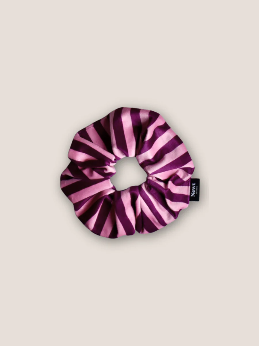 Gifts under £20